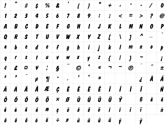 Palenque Bold-Oblique  glyph index