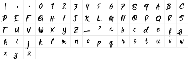 Oh golds DEMO Regular  glyph index