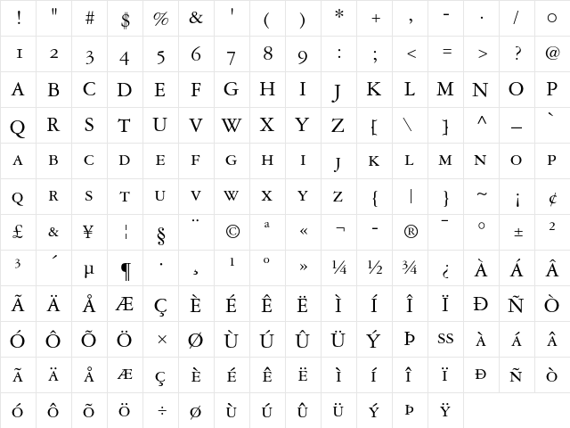 Garamond 3 SC  glyph index