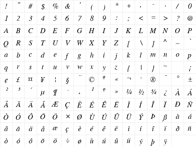 FreeSerif Italic  glyph index