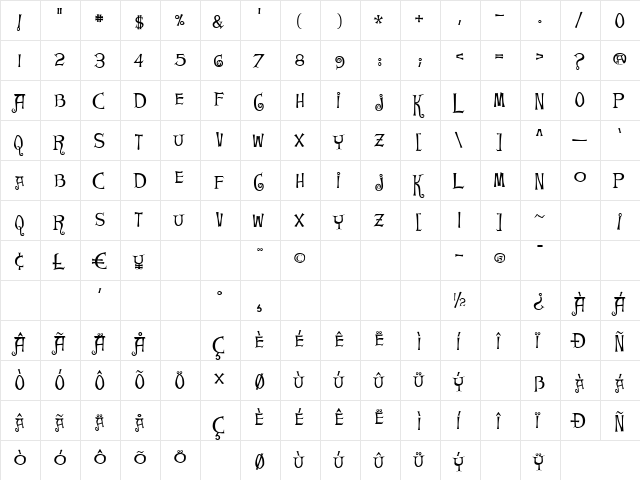 Chicken King Regular  glyph index