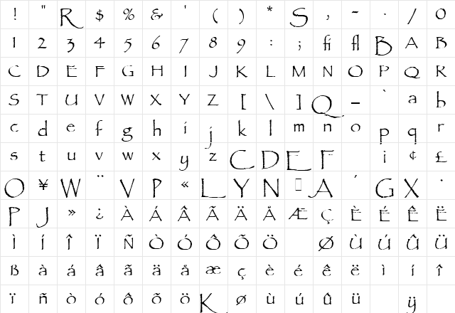 Papyrus LET Plain  glyph index