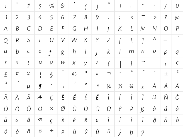 Cronos Pro Light Caption Italic  glyph index