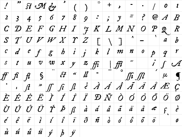 IM FELL DW Pica Italic  glyph index