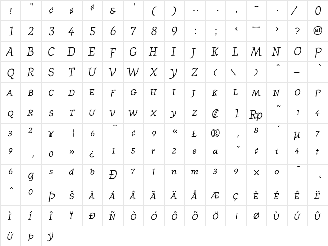 JournalItalicSmallCaps Regular  glyph index