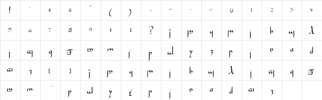 InshallahSSK Regular  glyph index