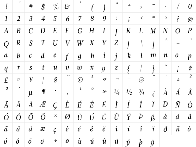 Leitura Italic 2  glyph index