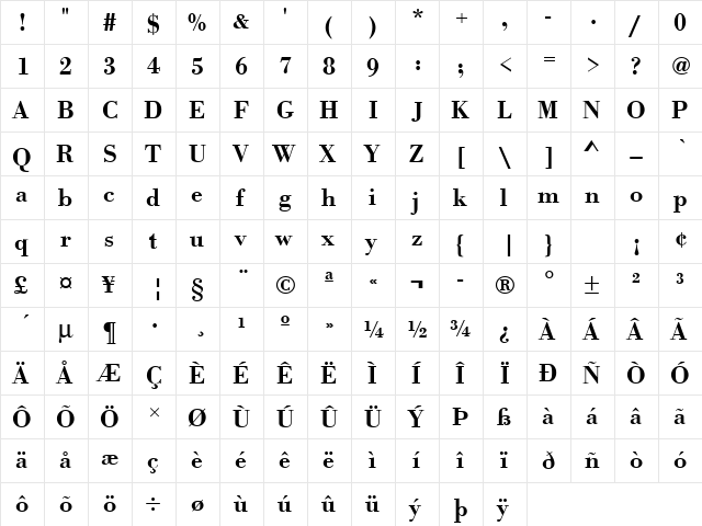 URWBodoniTMed Regular  glyph index