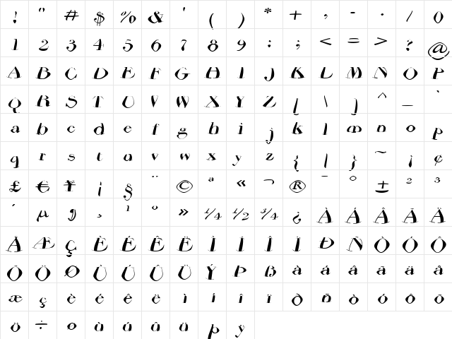 AirdriedParmaFont Regular  glyph index
