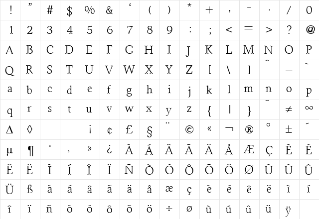 SenateLight Regular  glyph index