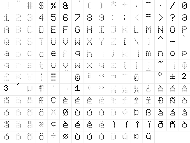 Virtual Pet Sans Regular  glyph index