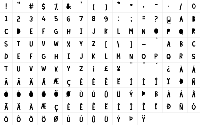 Lazy Sunday Regular  glyph index