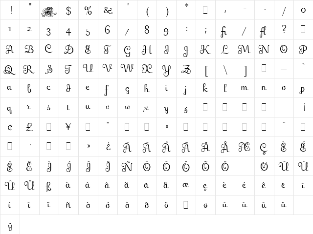 Fling LET Plain  glyph index