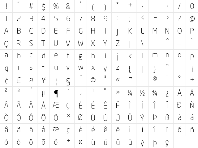 Neo Sans Std Light  glyph index