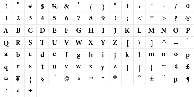 Minion Cyrillic Bold  glyph index