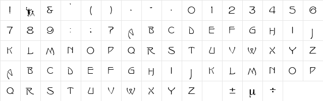IsadoraCaps Regular  glyph index
