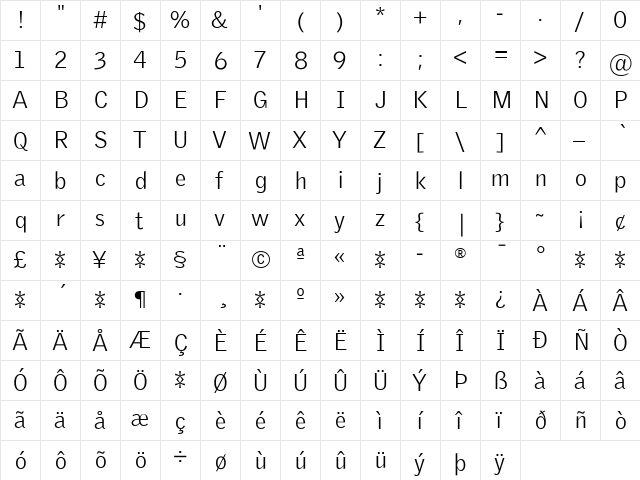 Griffith Gothic Light  glyph index
