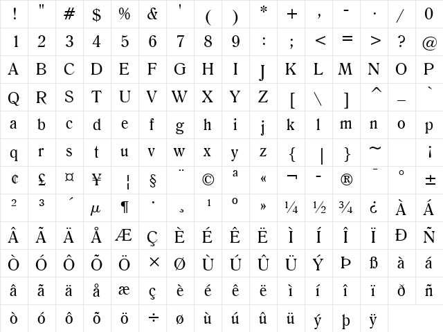 Romana BT Roman  glyph index