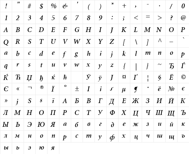 Minion Cyrillic Semibold Italic  glyph index