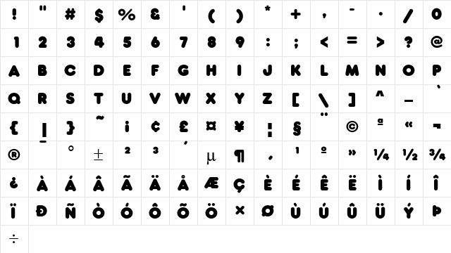 Frankfurter D Regular  glyph index