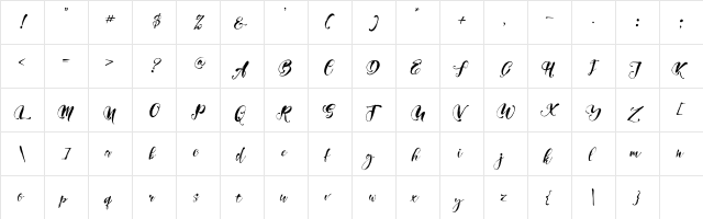 Girly Things Demo Version Italic  glyph index