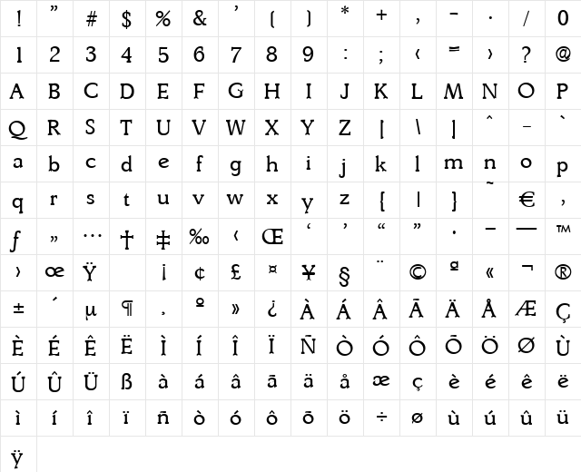 Derringer-Regular Regular  glyph index