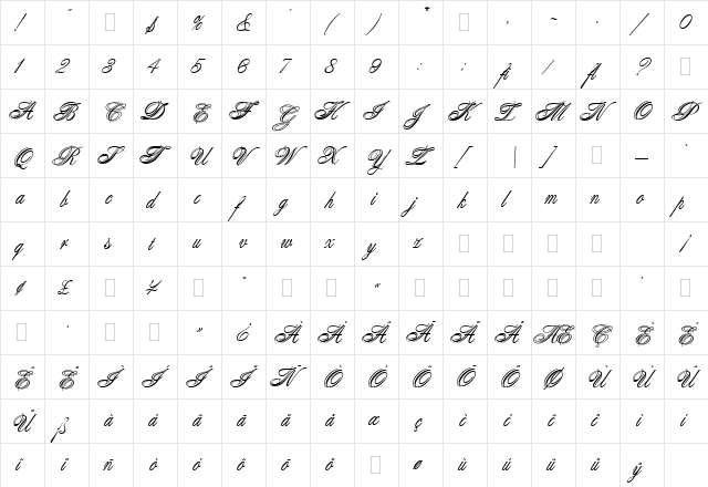 Aristocrat LET Plain  glyph index