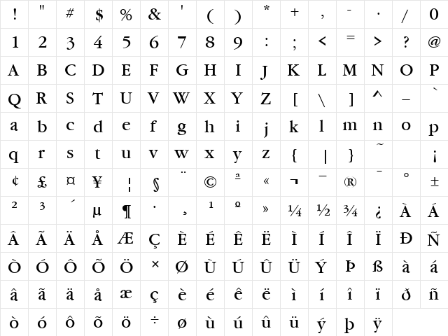 GaramondNova Regular  glyph index