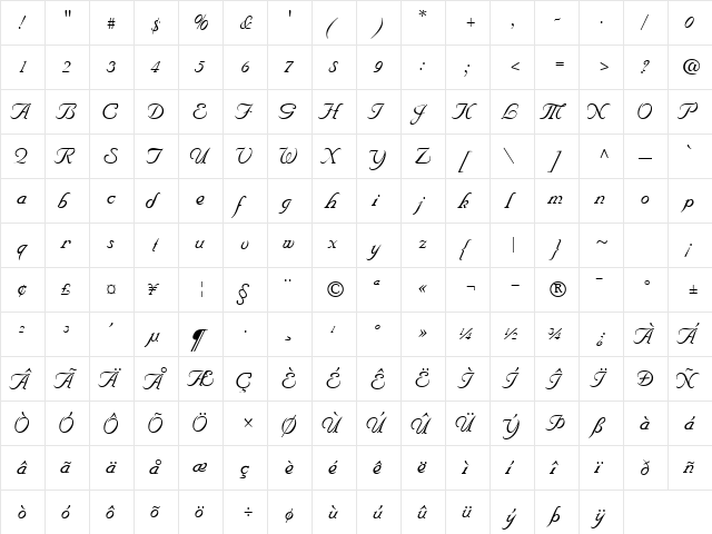 UnicornScriptSSK Regular  glyph index