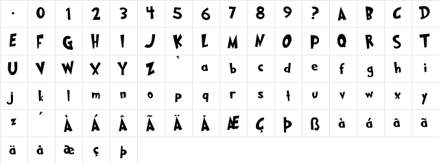Grinched 2.0 Regular  glyph index
