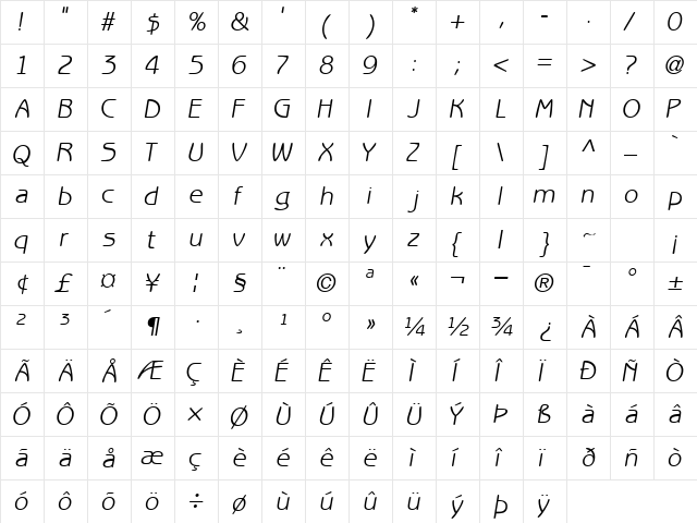 ExpressDecoGothicLightSSK Bold  glyph index