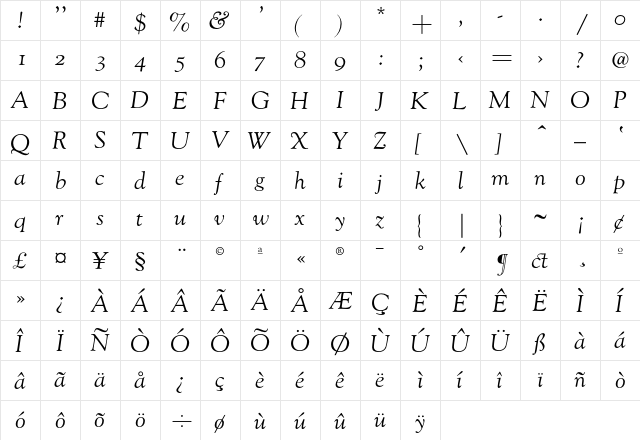 GoudyOldstyleZH-Italic Regular  glyph index