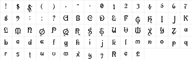 Karnac Karnac  glyph index