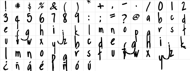 Margarosa Regular  glyph index