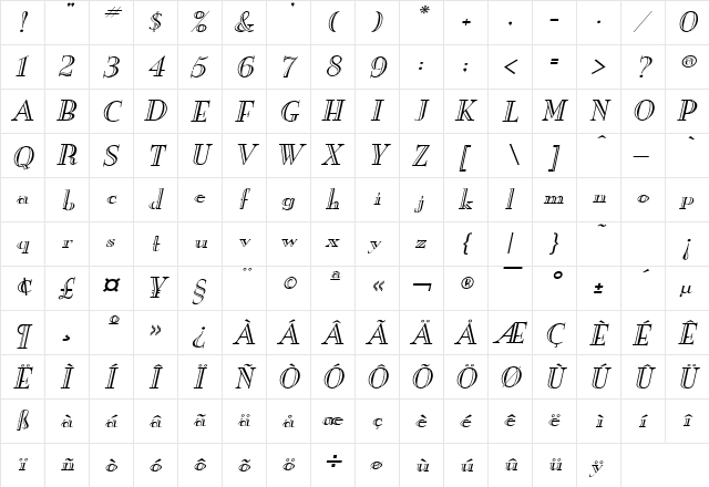 New Eng. Engr. Wide Italic  glyph index