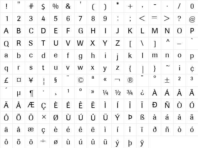 Berthold Imago Regular  glyph index