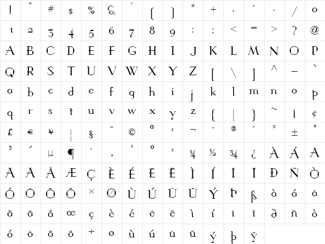 SavoyRomanNF Regular  glyph index