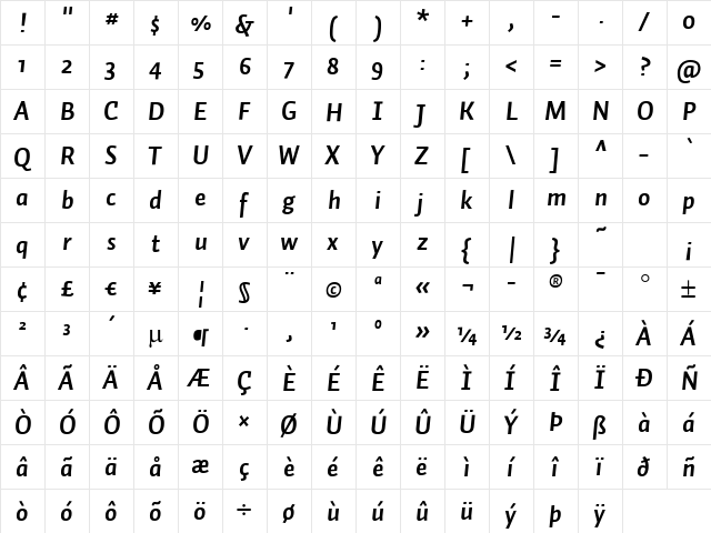 Auto 1 Bold Italic  glyph index