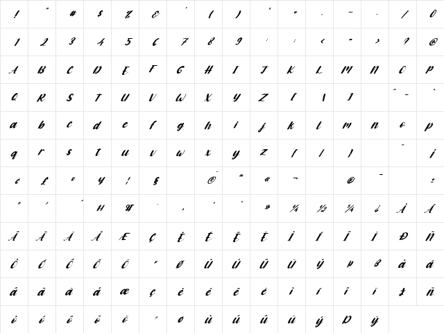 Cute Cartoon Italic  glyph index