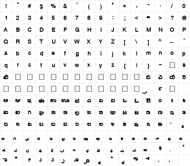 AkrutiOfficeRagini Normal  glyph index