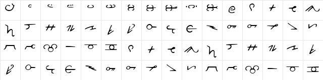 Thorass Regular  glyph index