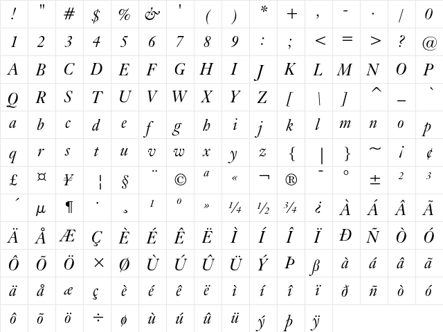 Kis Italic  glyph index