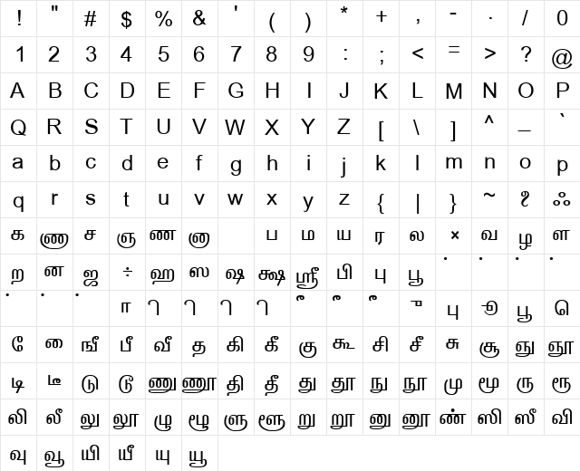 AkrutiOfficePanchali Normal  glyph index