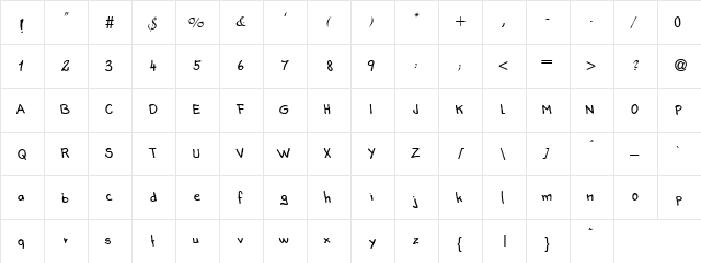 Ceasz Dyne Regular  glyph index