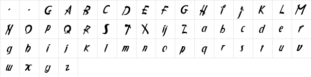 Applejuiced Original  glyph index