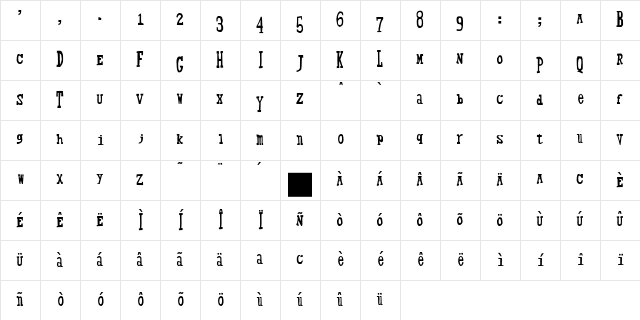 LaDaphnNormal Medium  glyph index