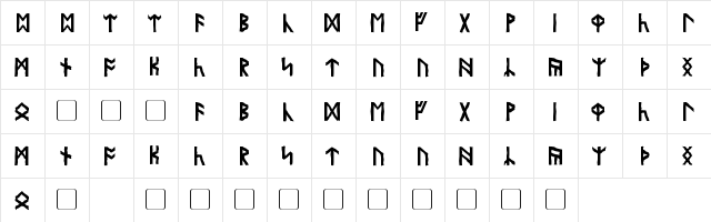 Garriott Regular  glyph index