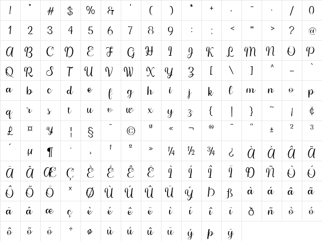 Fuiraqui Regular  glyph index