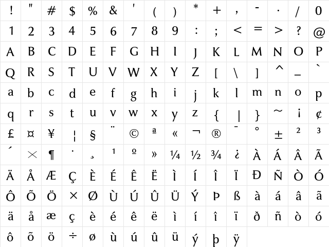 JaguarJC Book  glyph index