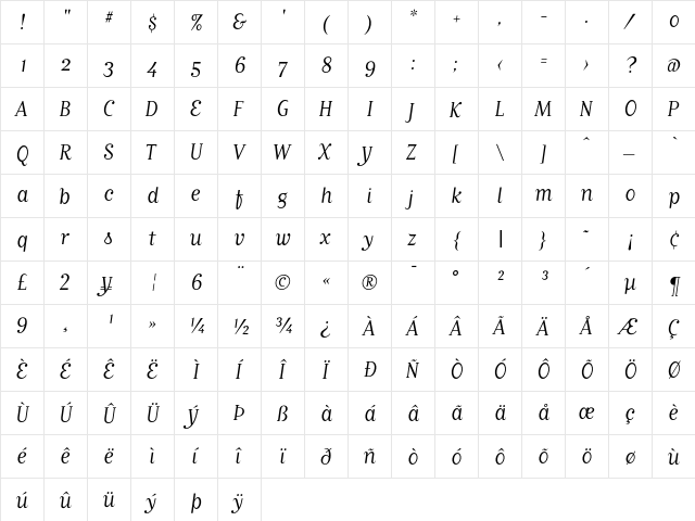 MatrixScriptBookOldstyle Regular  glyph index